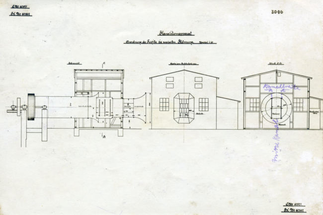 Kanalstromapparat. Anordnung der Trichter bei zweiseiten Strömung